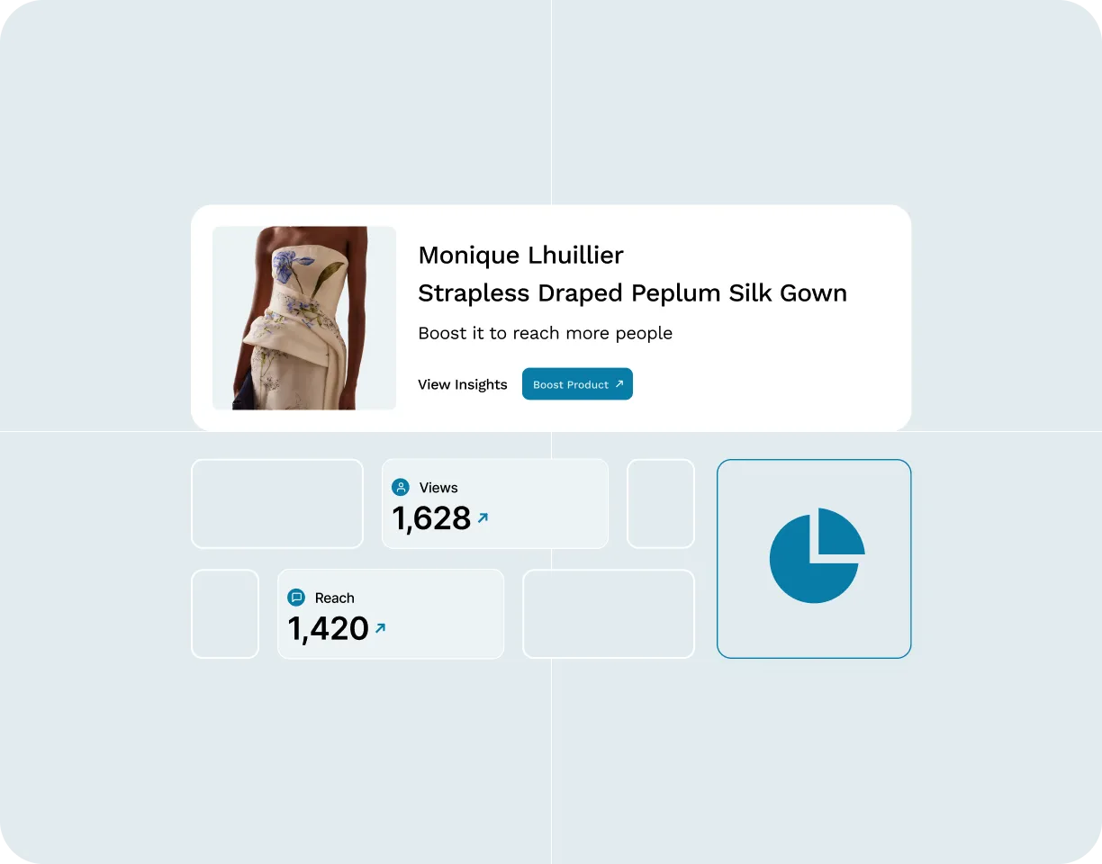 Revenue per session metrics