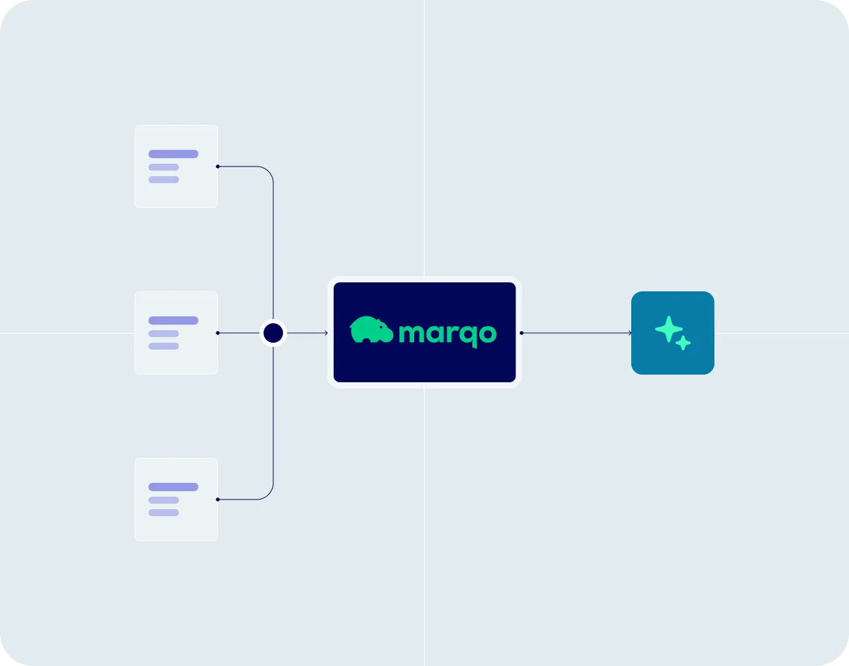 Sponsored products merchandising view