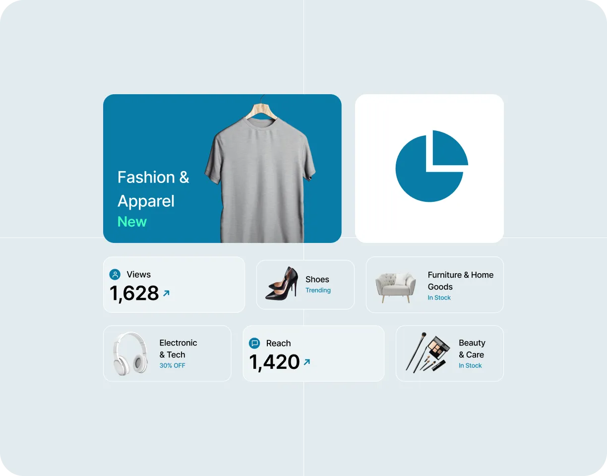 Dashboard showing fashion category metrics with upward trend arrows