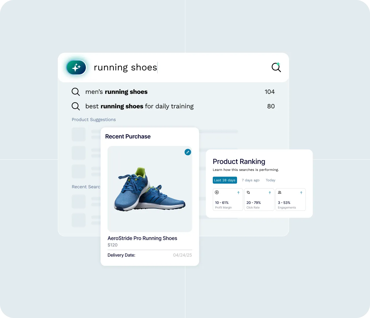 Personalized shoe search results